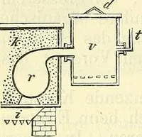 An illustration from Die wissenschaftliche Ausbildung des Apothekerlehrlings und seine Vorbereitung zum Gehülfenexamen : mit Rücksicht auf die neuesten Anforderungen (1884)