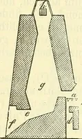 An illustration from Die wissenschaftliche Ausbildung des Apothekerlehrlings und seine Vorbereitung zum Gehülfenexamen : mit Rücksicht auf die neuesten Anforderungen (1884)