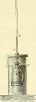 An illustration from Die wissenschaftliche Ausbildung des Apothekerlehrlings und seine Vorbereitung zum Gehülfenexamen : mit Rücksicht auf die neuesten Anforderungen (1884)