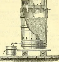 An illustration from Die wissenschaftliche Ausbildung des Apothekerlehrlings und seine Vorbereitung zum Gehülfenexamen : mit Rücksicht auf die neuesten Anforderungen (1884)