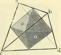 An illustration from Die wissenschaftliche Ausbildung des Apothekerlehrlings und seine Vorbereitung zum Gehülfenexamen : mit Rücksicht auf die neuesten Anforderungen (1884)