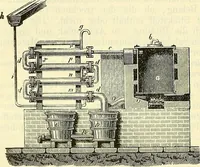 An illustration from Die wissenschaftliche Ausbildung des Apothekerlehrlings und seine Vorbereitung zum Gehülfenexamen : mit Rücksicht auf die neuesten Anforderungen (1884)
