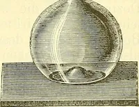 An illustration from Die wissenschaftliche Ausbildung des Apothekerlehrlings und seine Vorbereitung zum Gehülfenexamen : mit Rücksicht auf die neuesten Anforderungen (1884)