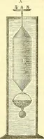 An illustration from Die wissenschaftliche Ausbildung des Apothekerlehrlings und seine Vorbereitung zum Gehülfenexamen : mit Rücksicht auf die neuesten Anforderungen (1884)