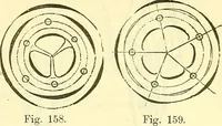 An illustration from Die wissenschaftliche Ausbildung des Apothekerlehrlings und seine Vorbereitung zum Gehülfenexamen : mit Rücksicht auf die neuesten Anforderungen (1884)