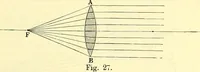 An illustration from Die wissenschaftliche Ausbildung des Apothekerlehrlings und seine Vorbereitung zum Gehülfenexamen : mit Rücksicht auf die neuesten Anforderungen (1884)