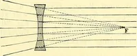 An illustration from Die wissenschaftliche Ausbildung des Apothekerlehrlings und seine Vorbereitung zum Gehülfenexamen : mit Rücksicht auf die neuesten Anforderungen (1884)