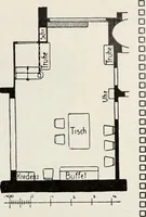 An illustration from Die Wohnung der Neuzeit (1908)
