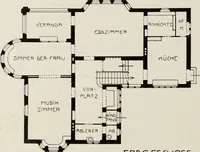 An illustration from Die Wohnung der Neuzeit (1908)