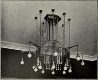 An illustration from Die Wohnung der Neuzeit (1908)