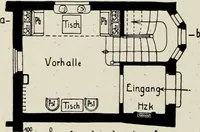 An illustration from Die Wohnung der Neuzeit (1908)