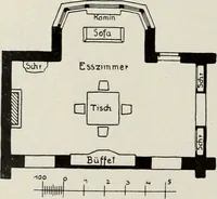 An illustration from Die Wohnung der Neuzeit (1908)