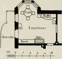 An illustration from Die Wohnung der Neuzeit (1908)