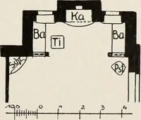 An illustration from Die Wohnung der Neuzeit (1908)