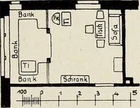 An illustration from Die Wohnung der Neuzeit (1908)