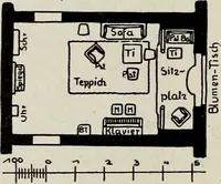 An illustration from Die Wohnung der Neuzeit (1908)