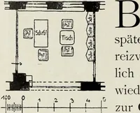 An illustration from Die Wohnung der Neuzeit (1908)