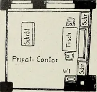 An illustration from Die Wohnung der Neuzeit (1908)