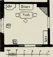 An illustration from Die Wohnung der Neuzeit (1908)