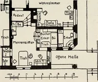 An illustration from Die Wohnung der Neuzeit (1908)