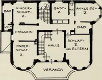 An illustration from Die Wohnung der Neuzeit (1908)