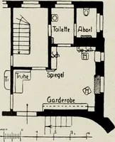 An illustration from Die Wohnung der Neuzeit (1908)