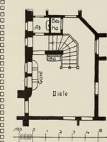An illustration from Die Wohnung der Neuzeit (1908)