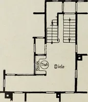 An illustration from Die Wohnung der Neuzeit (1908)