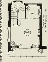 An illustration from Die Wohnung der Neuzeit (1908)