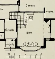 An illustration from Die Wohnung der Neuzeit (1908)