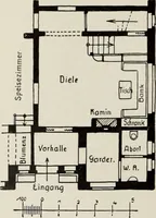 An illustration from Die Wohnung der Neuzeit (1908)