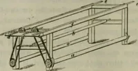 An illustration from Die Wollen- und Halbwollen- Stückfarberei in ihrem ganzen Umfange : Ein vorzugsweise practisches Hülfs- und Lehrbuch für Färbereitechniker, Tuch- und Wollwaarenfabrikanten und solche, die es werden wollen (1878)
