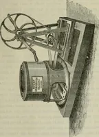 An illustration from Die Wollen- und Halbwollen- Stückfarberei in ihrem ganzen Umfange : Ein vorzugsweise practisches Hülfs- und Lehrbuch für Färbereitechniker, Tuch- und Wollwaarenfabrikanten und solche, die es werden wollen (1878)