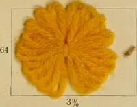 An illustration from Die Wollfarbstoffe des Jahres 1913 = b Wool colours 1913 (1913)