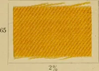 An illustration from Die Wollfarbstoffe des Jahres 1913 = b Wool colours 1913 (1913)