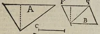 An illustration from Difesa ... contro alle calunnie & imposture di Baldessar Capra ... Usategli sì nella Considerazione astronomica sopra la nuoua stella della M DC IIII. come (& assai più) nel publicare nuouamente come sua inuenzione la fabrica, & gli vsi del compasso geometrico, & militare, sotto il titolo di Vsus & fabrica circini cuiusdam proportionis, &c (1607)
