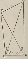 An illustration from Difesa ... contro alle calunnie & imposture di Baldessar Capra ... Usategli sì nella Considerazione astronomica sopra la nuoua stella della M DC IIII. come (& assai più) nel publicare nuouamente come sua inuenzione la fabrica, & gli vsi del compasso geometrico, & militare, sotto il titolo di Vsus & fabrica circini cuiusdam proportionis, &c (1607)