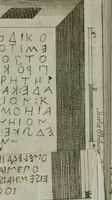 An illustration from Difesa dell' alfabeto degli antichi Toscani pubblicato nel MDCCXXXVII dall' autore del Museo etrusco : disapprovato dall' illustrissimo sig. marchese Scipione Maffei nel tomo V. delle sue Osservazioni letterarie, date in luce in Verona : con tavole e figure (1742)