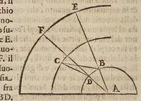 An illustration from Difesa di Scipione Chiaramonti da Cesena al svo Antiticone : e libro delle tre nuoue stelle dall'oppositioni dell'avtore de' due massimi sistemi tolemaico, e copernicano. Nella qvale si sostiene, che la nuoua stella del 72. non fù celeste: si difende Arist. ne' suoi principali dogmi del cielo: si rifiutano i principij della nuoua filosofia, e l'addotto in difesa, e proua del sistema copernicano. -- (1633)