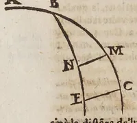An illustration from Difesa di Scipione Chiaramonti da Cesena al svo Antiticone : e libro delle tre nuoue stelle dall'oppositioni dell'avtore de' due massimi sistemi tolemaico, e copernicano. Nella qvale si sostiene, che la nuoua stella del 72. non fù celeste: si difende Arist. ne' suoi principali dogmi del cielo: si rifiutano i principij della nuoua filosofia, e l'addotto in difesa, e proua del sistema copernicano. -- (1633)