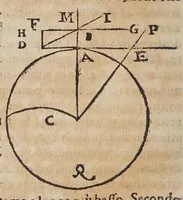 An illustration from Difesa di Scipione Chiaramonti da Cesena al svo Antiticone : e libro delle tre nuoue stelle dall'oppositioni dell'avtore de' due massimi sistemi tolemaico, e copernicano. Nella qvale si sostiene, che la nuoua stella del 72. non fù celeste: si difende Arist. ne' suoi principali dogmi del cielo: si rifiutano i principij della nuoua filosofia, e l'addotto in difesa, e proua del sistema copernicano. -- (1633)