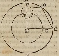 Picture 18 of 24 from Difesa di Scipione Chiaramonti da Cesena al svo Antiticone : e libro delle tre nuoue stelle dall'oppositioni dell'avtore de' due massimi sistemi tolemaico, e copernicano. Nella qvale si sostiene, che la nuoua stella del 72. non fù celeste: si difende Arist. ne' suoi principali dogmi del cielo: si rifiutano i principij della nuoua filosofia, e l'addotto in difesa, e proua del sistema copernicano. -- (1633), leaf 311