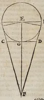 An illustration from Difesa di Scipione Chiaramonti da Cesena al svo Antiticone : e libro delle tre nuoue stelle dall'oppositioni dell'avtore de' due massimi sistemi tolemaico, e copernicano. Nella qvale si sostiene, che la nuoua stella del 72. non fù celeste: si difende Arist. ne' suoi principali dogmi del cielo: si rifiutano i principij della nuoua filosofia, e l'addotto in difesa, e proua del sistema copernicano. -- (1633)