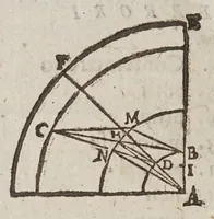 An illustration from Difesa di Scipione Chiaramonti da Cesena al svo Antiticone : e libro delle tre nuoue stelle dall'oppositioni dell'avtore de' due massimi sistemi tolemaico, e copernicano. Nella qvale si sostiene, che la nuoua stella del 72. non fù celeste: si difende Arist. ne' suoi principali dogmi del cielo: si rifiutano i principij della nuoua filosofia, e l'addotto in difesa, e proua del sistema copernicano. -- (1633)