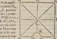 An illustration from Difesa di Scipione Chiaramonti da Cesena al svo Antiticone : e libro delle tre nuoue stelle dall'oppositioni dell'avtore de' due massimi sistemi tolemaico, e copernicano. Nella qvale si sostiene, che la nuoua stella del 72. non fù celeste: si difende Arist. ne' suoi principali dogmi del cielo: si rifiutano i principij della nuoua filosofia, e l'addotto in difesa, e proua del sistema copernicano. -- (1633)
