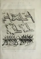 Picture 11 of 32 from Difesa et offesa delle piazze (1654), leaf 153