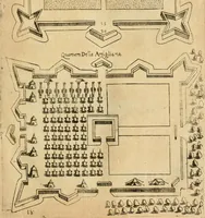 Picture 33 of 87 from Diffesa et offesa delle piazze (1630), leaf 138