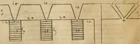 An illustration from Diffesa et offesa delle piazze (1630)