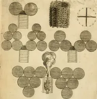 Picture 47 of 87 from Diffesa et offesa delle piazze (1630), leaf 166