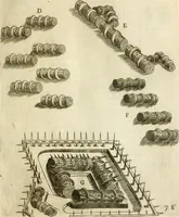Picture 64 of 87 from Diffesa et offesa delle piazze (1630), leaf 206
